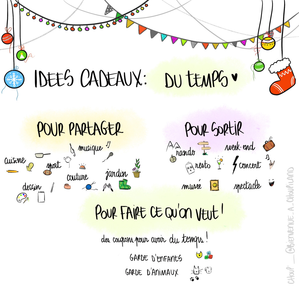 Inspiration : 10 idées de cadeaux écolos à offrir à Noël – Unbottled