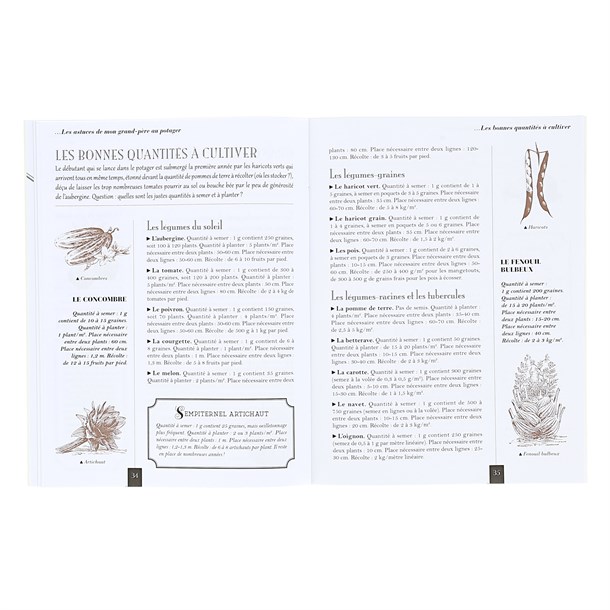 Mon grand-père jardinait comme ça !